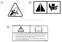SafetyáDecals Diagram and Parts List for LS27270T  Bear Cat Log Splitter